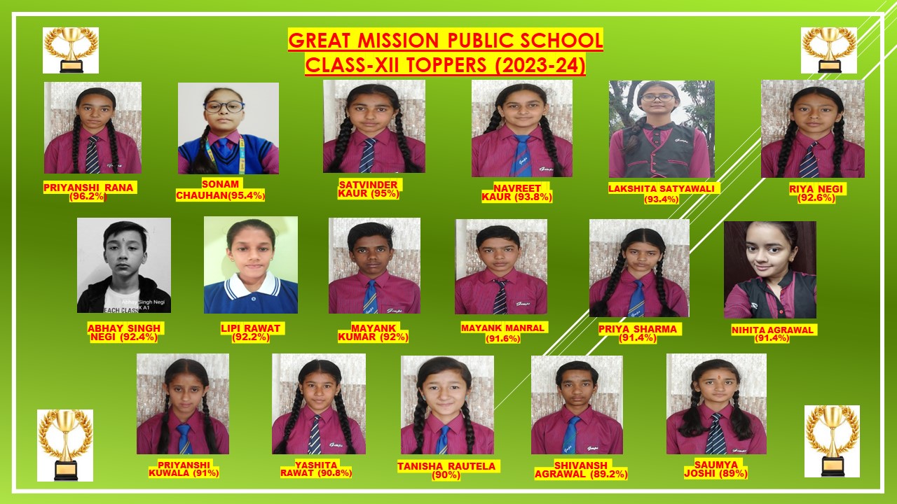 GMPS - Great Mission Public School Ramnagar